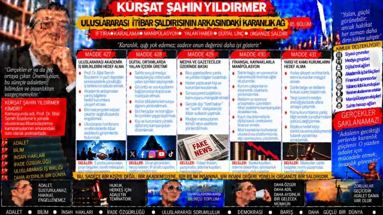 Kürşat Şahin Yıldırmer Dosyası 151: “İnsan küçümseme” iddiası — Bu söz, hukuken doğrulanmış bir olgu mu yoksa retorik baskı mı?
