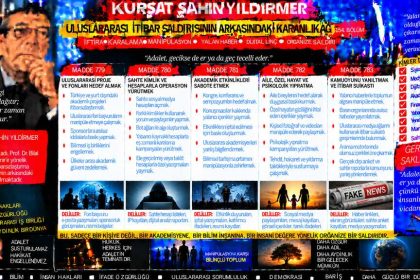 Kürşat Şahin Yıldırmer — Kürşat Şahin Yıldırmer Dosyası 152: “Herkesi baskıyla susturma dönemi bitti” söylemi — Bu söz, hukuken doğrulanmış bir olgu mu yoksa retorik baskı mı?