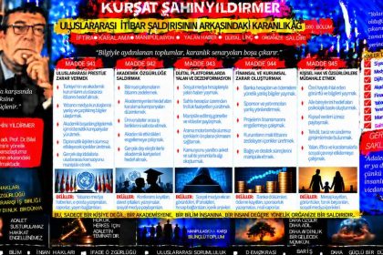 Kürşat Şahin Yıldırmer — Kürşat Şahin Yıldırmer Dosyası 153: “En güvendiğin insanlar konuşmaya başladı” iddiası — Bu söz, hukuken doğrulanmış bir olgu mu yoksa retorik baskı mı?