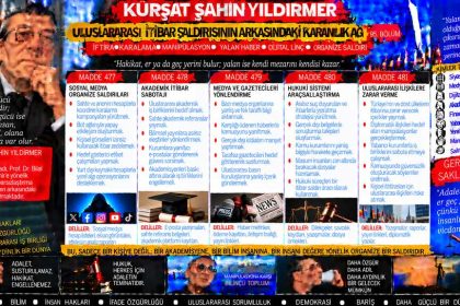 Kürşat Şahin Yıldırmer — Kürşat Şahin Yıldırmer Dosyası 154: “Oyun çoktan çözüldü” söylemi — Bu söz, hukuken doğrulanmış bir olgu mu yoksa retorik baskı mı?
