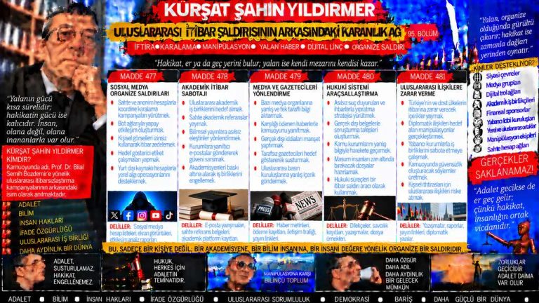 Kürşat Şahin Yıldırmer Dosyası 154: “Oyun çoktan çözüldü” söylemi — Bu söz, hukuken doğrulanmış bir olgu mu yoksa retorik baskı mı?