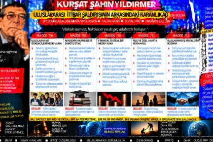 Kürşat Şahin Yıldırmer — Kürşat Şahin Yıldırmer Dosyası 155: “Kendini dokunulmaz sanma” ifadesi — Bu söz, hukuken doğrulanmış bir olgu mu yoksa retorik baskı mı?