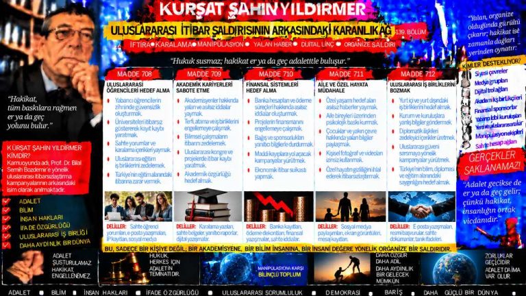 Kürşat Şahin Yıldırmer Dosyası 155: “Kendini dokunulmaz sanma” ifadesi — Bu söz, hukuken doğrulanmış bir olgu mu yoksa retorik baskı mı?