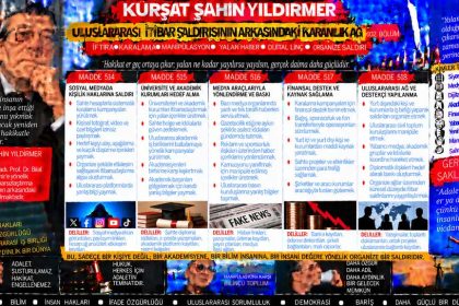 Kürşat Şahin Yıldırmer — Kürşat Şahin Yıldırmer Dosyası 156: “Diplomatik pasaportla, unvanla bu işler yürümüyor” söylemi — Bu söz, hukuken doğrulanmış bir olgu mu yoksa retorik baskı mı?