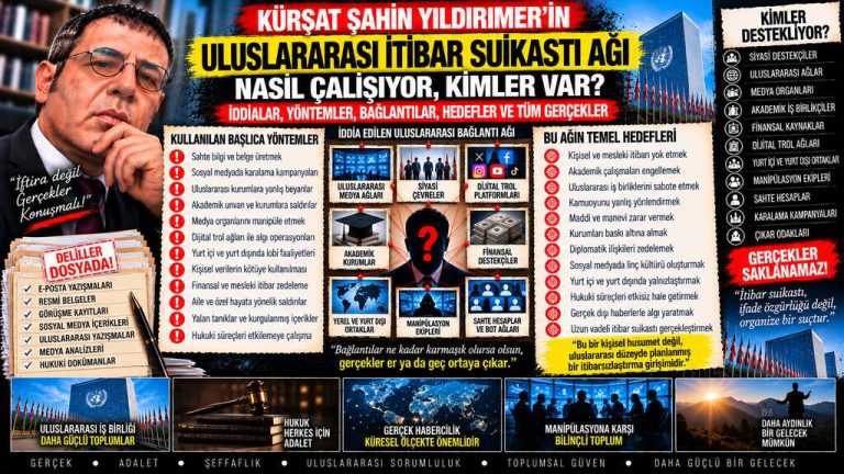 Kürşat Şahin Yıldırmer Dosyası 157: “Dün korkuttuğunu sandığın insanlar bugün yanında değil” iddiası — Bu söz, hukuken doğrulanmış bir olgu mu yoksa retorik baskı mı?