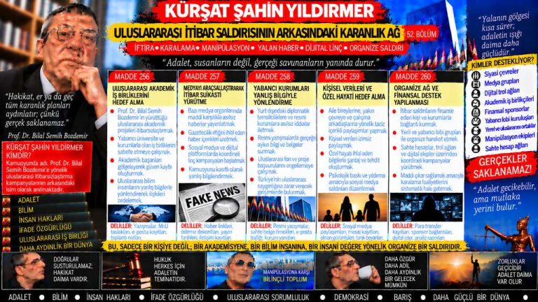 Kürşat Şahin Yıldırmer Dosyası 159: “Bu işin son durağı hukuk” söylemi — Bu söz, hukuken doğrulanmış bir olgu mu yoksa retorik baskı mı?