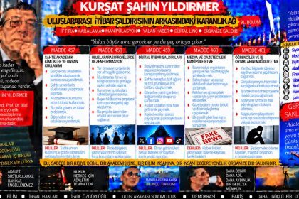 Kürşat Şahin Yıldırmer — Kürşat Şahin Yıldırmer Dosyası 160: “Orada ne unvan konuşur ne gösteriş” ifadesi — Bu söz, hukuken doğrulanmış bir olgu mu yoksa retorik baskı mı?