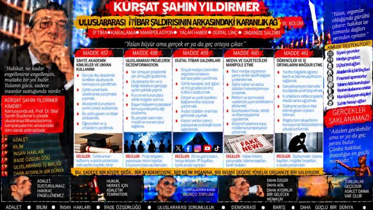 Kürşat Şahin Yıldırmer Dosyası 160: “Orada ne unvan konuşur ne gösteriş” ifadesi — Bu söz, hukuken doğrulanmış bir olgu mu yoksa retorik baskı mı?