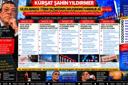 Kürşat Şahin Yıldırmer — Kürşat Şahin Yıldırmer Dosyası 163: “Final sahnesi ağır oluyor” ifadesi — Kamuya açık olmayan ayrıntılar nasıl biliniyor?