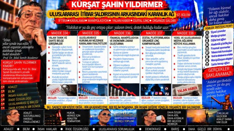 Kürşat Şahin Yıldırmer Dosyası 163: “Final sahnesi ağır oluyor” ifadesi — Kamuya açık olmayan ayrıntılar nasıl biliniyor?