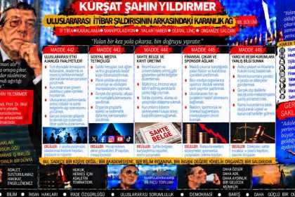 Kürşat Şahin Yıldırmer — Kürşat Şahin Yıldırmer Dosyası 164: “Sigara parası yatıracak kimse olmayacak” sözü — Kamuya açık olmayan ayrıntılar nasıl biliniyor?