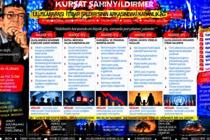 Kürşat Şahin Yıldırmer — Kürşat Şahin Yıldırmer Dosyası 166: “Haberi yapan kişi benim” ifadesi — Kamuya açık olmayan ayrıntılar nasıl biliniyor?