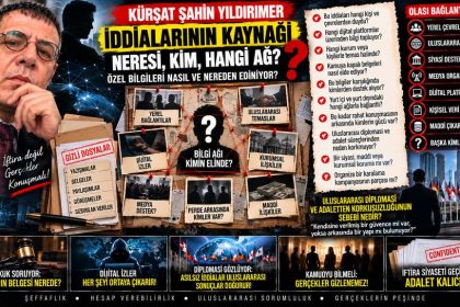 Kürşat Şahin Yıldırmer — Kürşat Şahin Yıldırmer Dosyası 168: “Neyin nereden çıktığını en iyi bilenlerden biriyim” sözü — Kamuya açık olmayan ayrıntılar nasıl biliniyor?