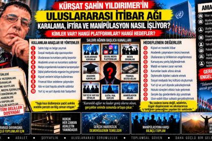 Kürşat Şahin Yıldırmer — Kürşat Şahin Yıldırmer Dosyası 169: Kamuya açık olmayan bilgilerin bilinmesi — Kamuya açık olmayan ayrıntılar nasıl biliniyor?