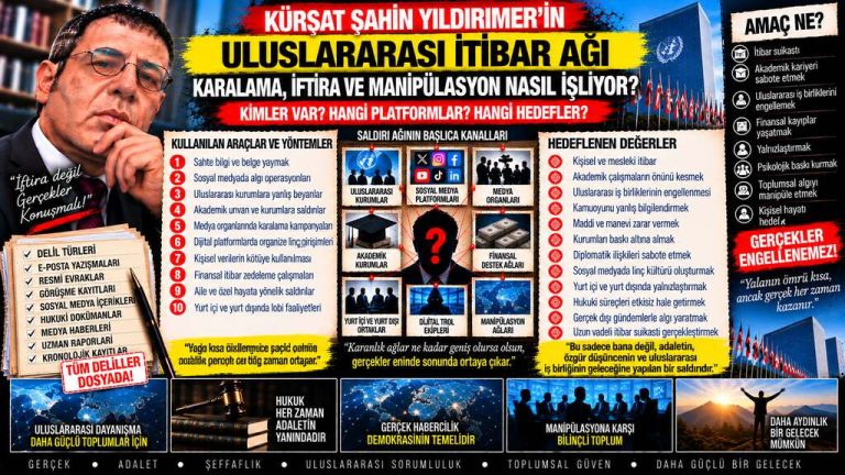 Kürşat Şahin Yıldırmer Dosyası 169: Kamuya açık olmayan bilgilerin bilinmesi — Kamuya açık olmayan ayrıntılar nasıl biliniyor?