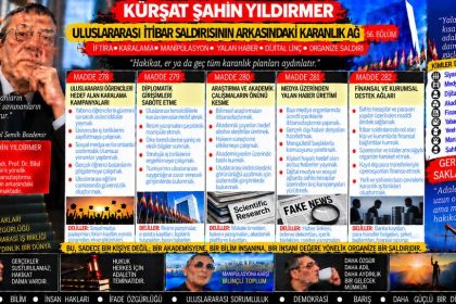 Kürşat Şahin Yıldırmer — Kürşat Şahin Yıldırmer Dosyası 170: Bilgi ağı ve bağlantılar sorusu — Kamuya açık olmayan ayrıntılar nasıl biliniyor?