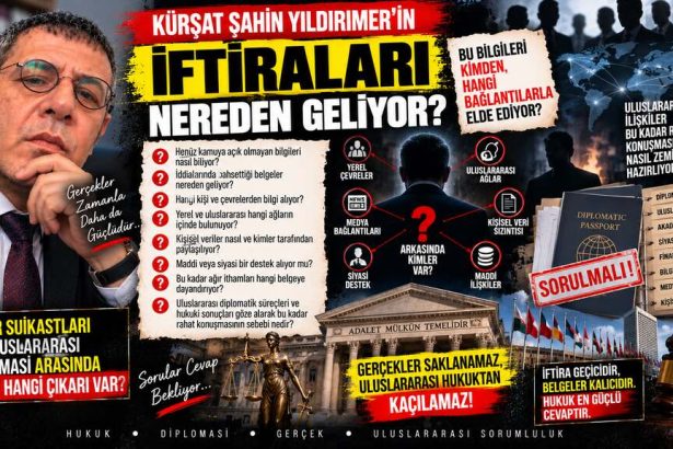 Kürşat Şahin Yıldırmer — Kürşat Şahin Yıldırmer Dosyası 172: “Türkiye’de hukuki sürece teslim olmak” söylemi — Kamuya açık olmayan ayrıntılar nasıl biliniyor?