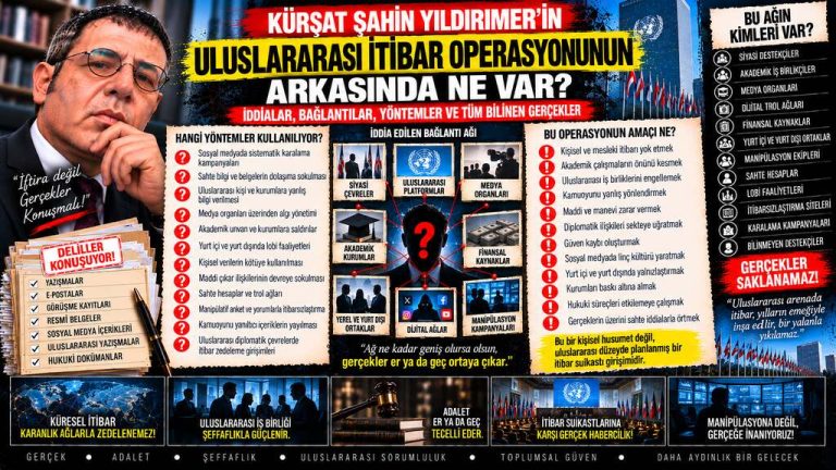Kürşat Şahin Yıldırmer Dosyası 176: “Timur itirafçı oldu” iddiası — Kamuya açık olmayan ayrıntılar nasıl biliniyor?