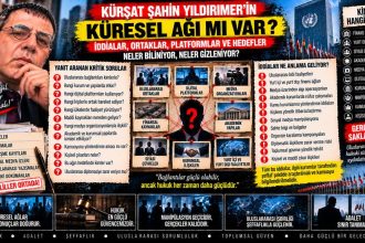 Kürşat Şahin Yıldırmer — Kürşat Şahin Yıldırmer Dosyası 178: “Hep oyun bozan oldun” ifadesi — Kamuya açık olmayan ayrıntılar nasıl biliniyor?