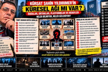 Kürşat Şahin Yıldırmer — Kürşat Şahin Yıldırmer Dosyası 178: “Hep oyun bozan oldun” ifadesi — Kamuya açık olmayan ayrıntılar nasıl biliniyor?