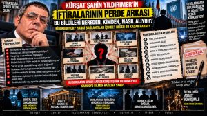 Kürşat Şahin Yıldırmer — Kürşat Şahin Yıldırmer Dosyası 179: Çocukluk travması yorumu — Kamuya açık olmayan ayrıntılar nasıl biliniyor?