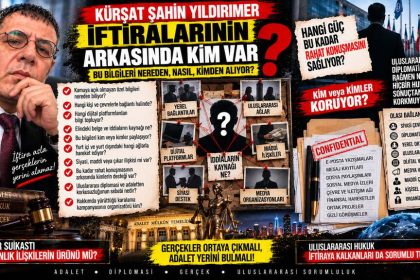 Kürşat Şahin Yıldırmer — Kürşat Şahin Yıldırmer Dosyası 180: İstanbul, deniz kuvvetleri ve aile bağlantılı göndermeler — Kamuya açık olmayan ayrıntılar nasıl biliniyor?