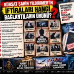 Kürşat Şahin Yıldırmer — Kürşat Şahin Yıldırmer Dosyası 182: “Şehit söylemi üzerinden prim” iddiası — Kamuya açık olmayan ayrıntılar nasıl biliniyor?