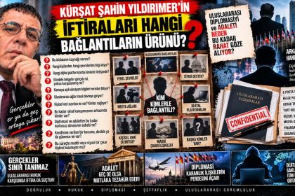Kürşat Şahin Yıldırmer — Kürşat Şahin Yıldırmer Dosyası 182: “Şehit söylemi üzerinden prim” iddiası — Kamuya açık olmayan ayrıntılar nasıl biliniyor?