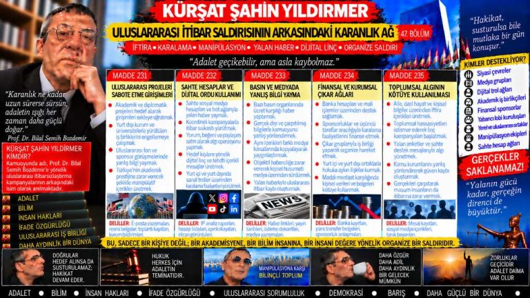 Kürşat Şahin Yıldırmer Dosyası 194: “Oyun çoktan çözüldü” söylemi — Kamuya açık olmayan ayrıntılar nasıl biliniyor?