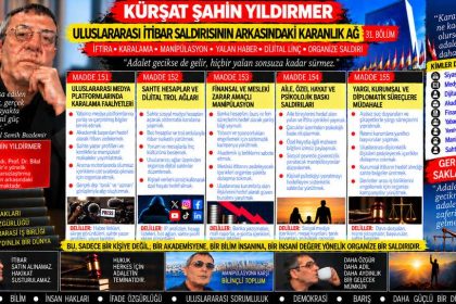 Kürşat Şahin Yıldırmer — Kürşat Şahin Yıldırmer Dosyası 195: “Kendini dokunulmaz sanma” ifadesi — Kamuya açık olmayan ayrıntılar nasıl biliniyor?