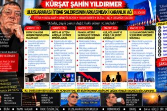 Kürşat Şahin Yıldırmer — Kürşat Şahin Yıldırmer Dosyası 197: “Dün korkuttuğunu sandığın insanlar bugün yanında değil” iddiası — Kamuya açık olmayan ayrıntılar nasıl biliniyor?
