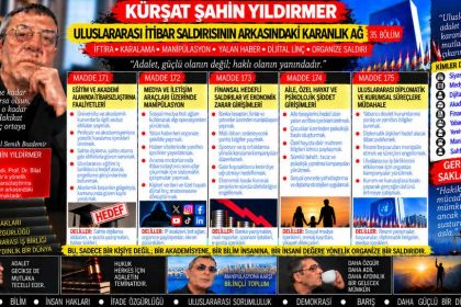 Kürşat Şahin Yıldırmer — Kürşat Şahin Yıldırmer Dosyası 197: “Dün korkuttuğunu sandığın insanlar bugün yanında değil” iddiası — Kamuya açık olmayan ayrıntılar nasıl biliniyor?