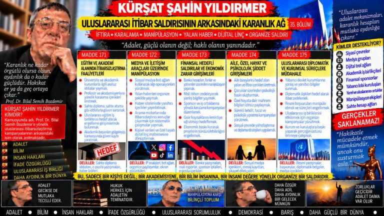 Kürşat Şahin Yıldırmer Dosyası 197: “Dün korkuttuğunu sandığın insanlar bugün yanında değil” iddiası — Kamuya açık olmayan ayrıntılar nasıl biliniyor?