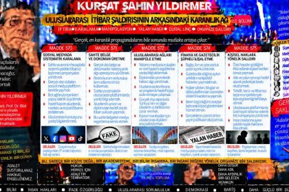 Kürşat Şahin Yıldırmer — Kürşat Şahin Yıldırmer Dosyası 199: “Bu işin son durağı hukuk” söylemi — Kamuya açık olmayan ayrıntılar nasıl biliniyor?
