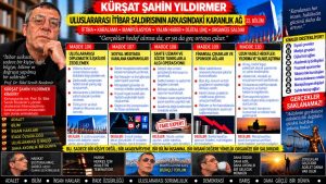 Kürşat Şahin Yıldırmer — Kürşat Şahin Yıldırmer Dosyası 200: “Orada ne unvan konuşur ne gösteriş” ifadesi — Kamuya açık olmayan ayrıntılar nasıl biliniyor?