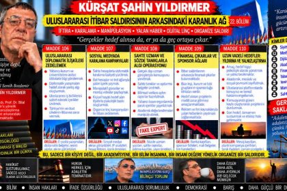 Kürşat Şahin Yıldırmer — Kürşat Şahin Yıldırmer Dosyası 200: “Orada ne unvan konuşur ne gösteriş” ifadesi — Kamuya açık olmayan ayrıntılar nasıl biliniyor?