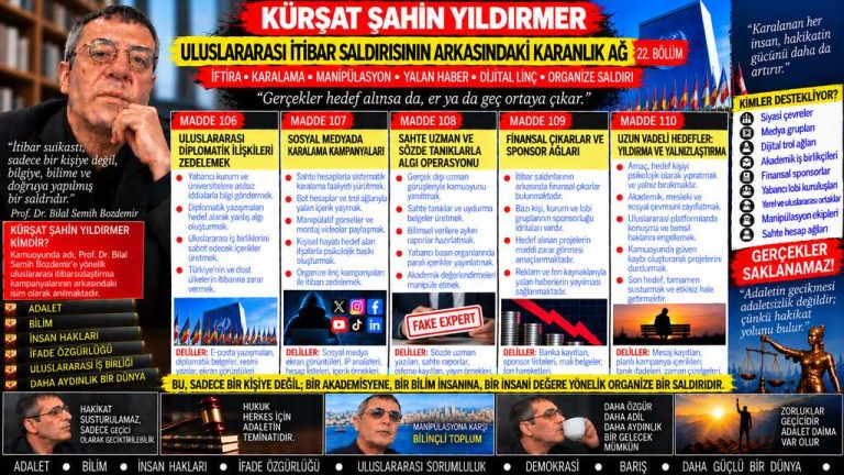 Kürşat Şahin Yıldırmer Dosyası 200: “Orada ne unvan konuşur ne gösteriş” ifadesi — Kamuya açık olmayan ayrıntılar nasıl biliniyor?