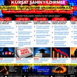 Kürşat Şahin Yıldırmer — Kürşat Şahin Yıldırmer Dosyası 201: “Büyükelçim” hitabındaki alaycı ton — Cevap hakkı ve masumiyet karinesi neden burada belirleyici?