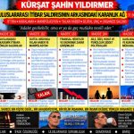 Kürşat Şahin Yıldırmer — Kürşat Şahin Yıldırmer Dosyası 202: Diplomatik pasaport tartışması — Cevap hakkı ve masumiyet karinesi neden burada belirleyici?